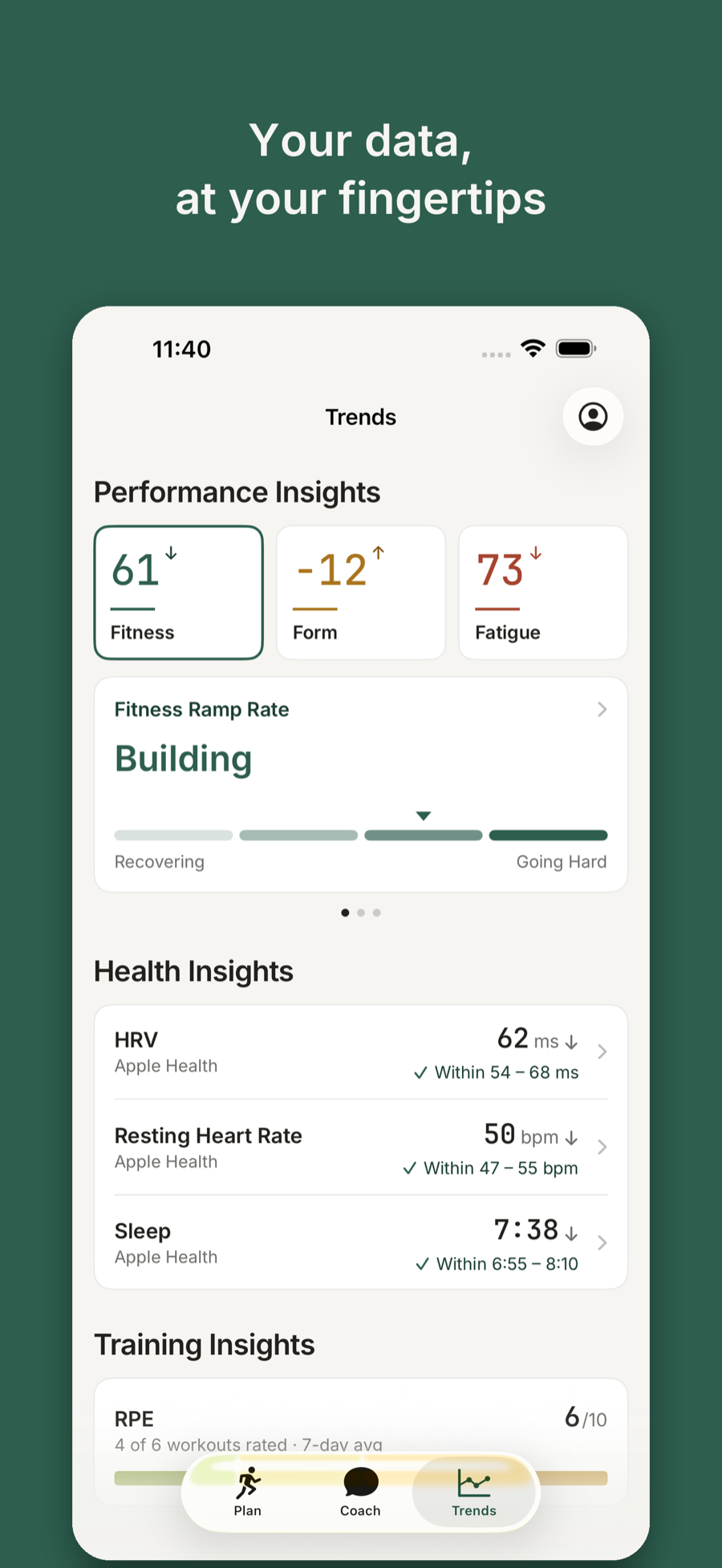 Screenshot of the Runsense Trends tab showing Performance, Health, and Training Insights